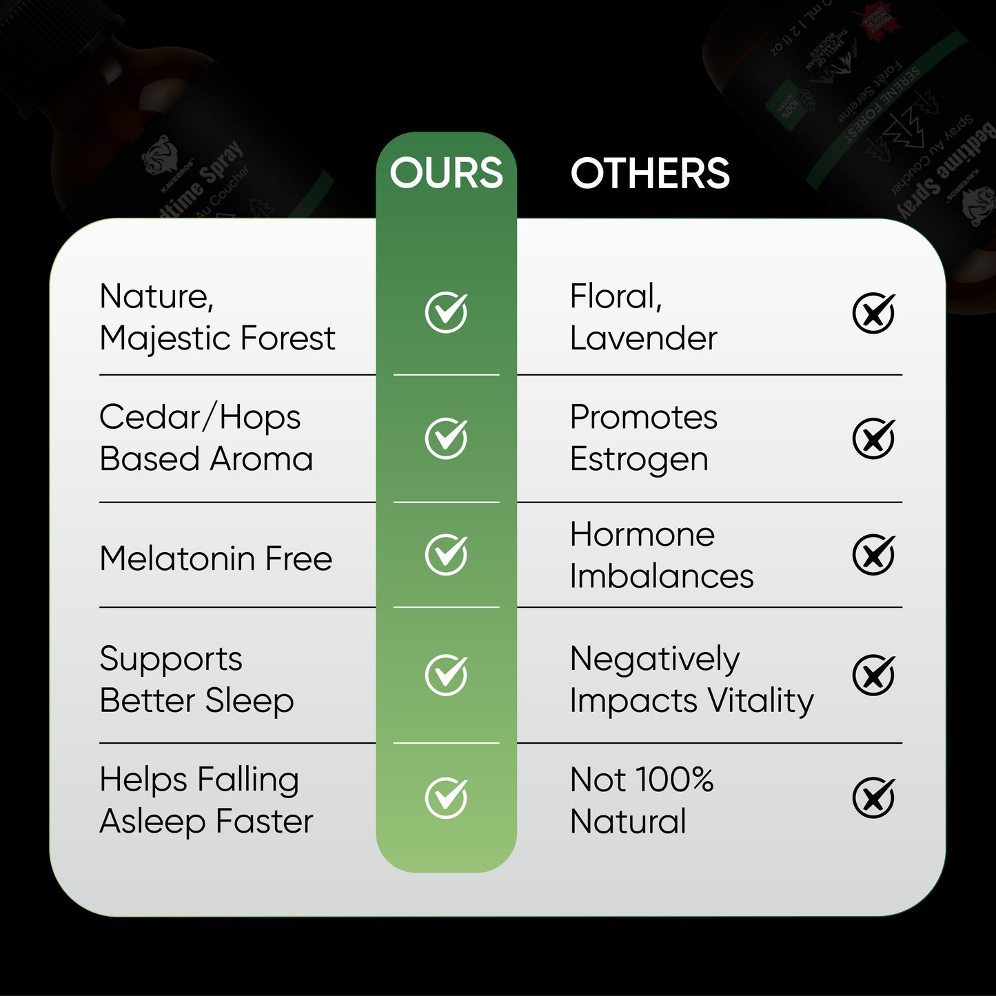 SERENE FOREST BEDTIME SPRAY 2 FL OZ